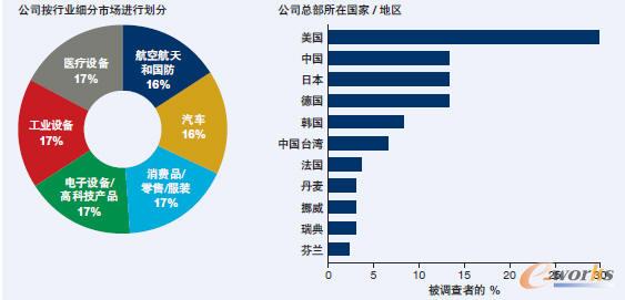 �{(di��o)�����L�߰��ИI(y��)�͇��ң��؅^(q��)�M�Є���