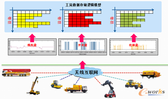 �D6 ���b���(bi��o)�R(sh��)�����I�Ć����幤�r��(sh��)��(j��)���ɱ��惦(ch��)߉݋ģ��