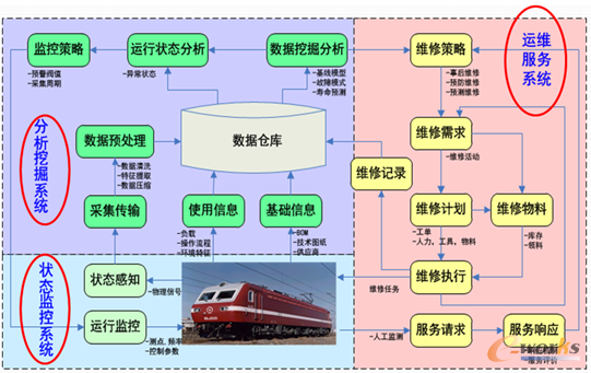 �D7 �����족+������(w��)����Ϣ��ƽ�_(t��i)���