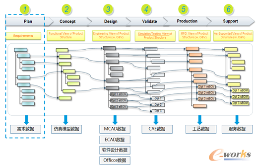 �D11 �����Įa(ch��n)Ʒ�������ڔ�(sh��)��(j��)�