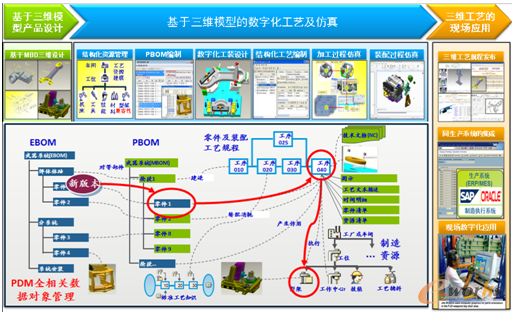 �D12 ����a(ch��n)Ʒȫ�������ڵ����S�O(sh��)Ӌ(j��)����һ�w��ƽ�_(t��i)