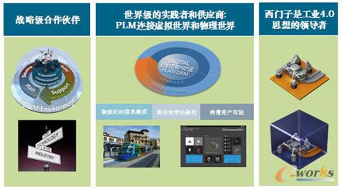 西門(mén)子在工業(yè)4.0路線(xiàn)圖中的角色