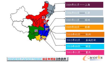 聯(lián)宏公司-發(fā)展歷程