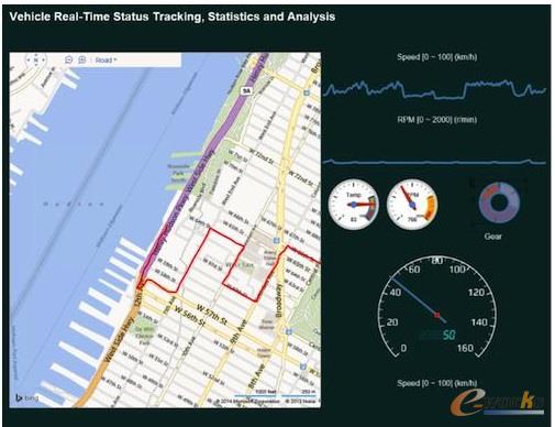 ܇(li��n)�W(w��ng)�O(ji��n)��ϵ�y(t��ng)��ʾ���