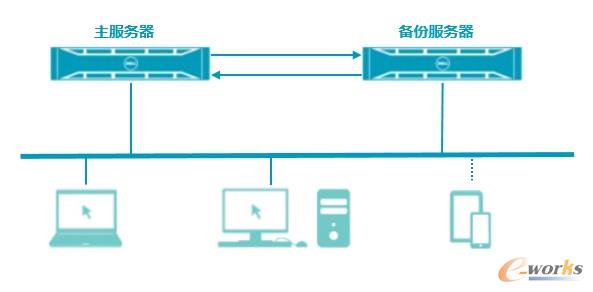 �p�C(j��)���