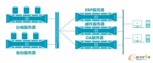 ��(sh��)��(j��)���д惦(ch��)�����