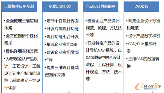 �D8 SV˽�˶��Ʒ���(w��)��(n��i)��