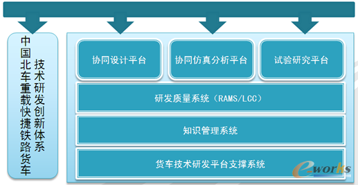 �D2 �Ї���܇���d����F·؛܇���g(sh��)�аl(f��)ƽ�_