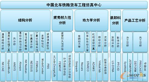 �D4 ���W(xu��)�Ʒ���������߼�