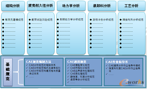 �D5 �������Ҏ(gu��)���wϵ