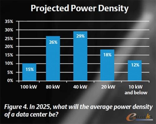 2025��Ĕ�(sh��)��(j��)�����L(zh��ng)ɶ����