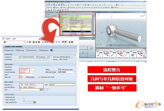 圖2 與ERP系統(tǒng)物料主數(shù)據(jù)實(shí)現(xiàn)數(shù)據(jù)交互