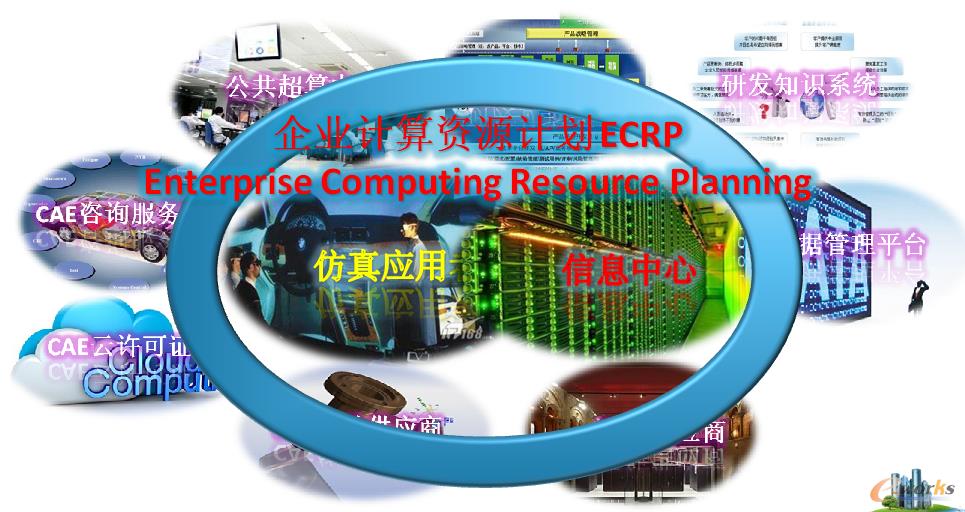 �D2 ��I(y��)Ӌ���YԴӋ��