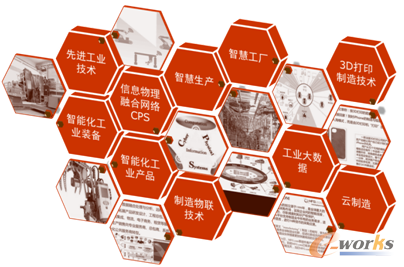 �D6 ���Ĵι��I(y��)�����������I(y��)��ȫ��λ׃��