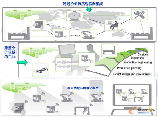 �D8 ���F(xi��n)�ǻۻ����a(ch��n)�����󼯳�