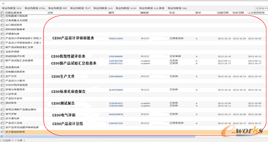 圖2 報表返回形式
