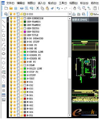 設(shè)計(jì)圖紙包含有大量圖層