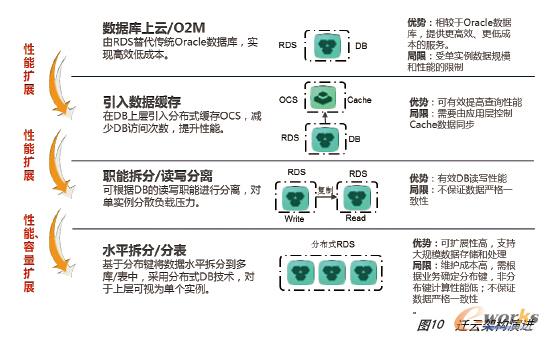 �w�Ƽܘ�(g��u)���M(j��n)