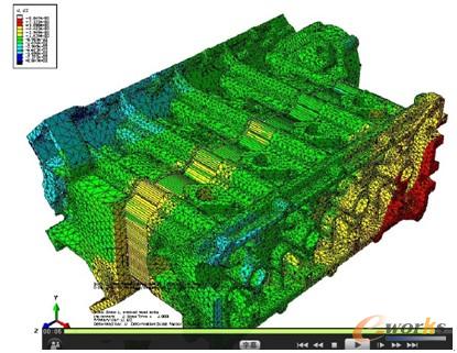 圖18 應變過程動畫截圖4