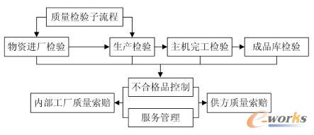 �|(zh��)���������w����