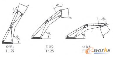 ��ͬ���r���ھ�C(j��)���̈D