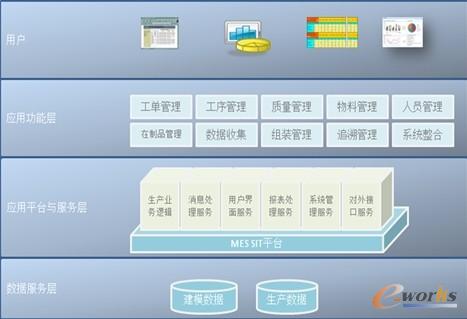 �D2 �W(w��ng)�j(lu��)ϵ�y(t��ng)�Ӽ�