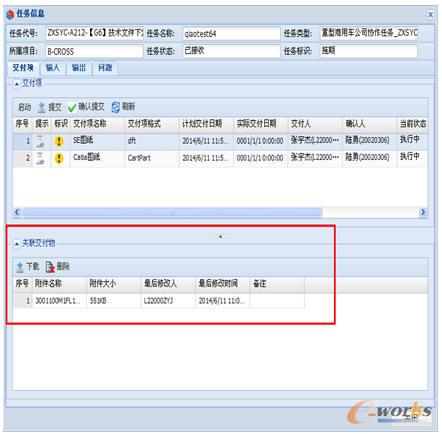 接收協(xié)作任務(wù)圖