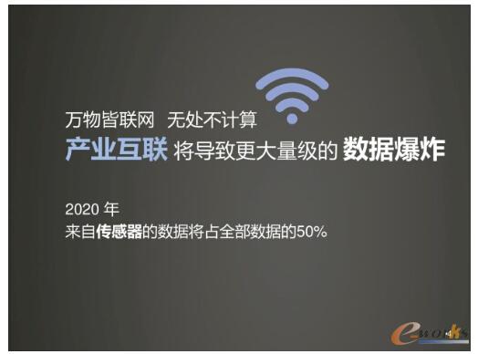 �f���(li��n)�W(w��ng)