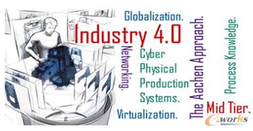 ���I(y��)4.0