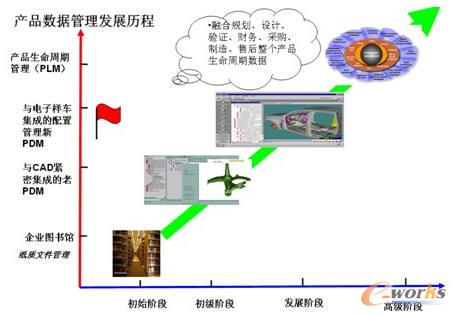 ����(n��i)��܇��I(y��)��(sh��)ʩ�F(xi��n)��