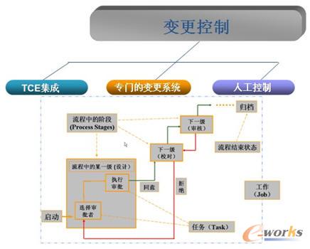 �����܇�a(ch��n)Ʒ׃����������