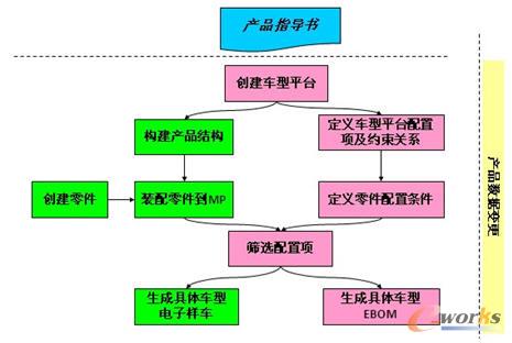 �����܇��(sh��)��(j��)����M��