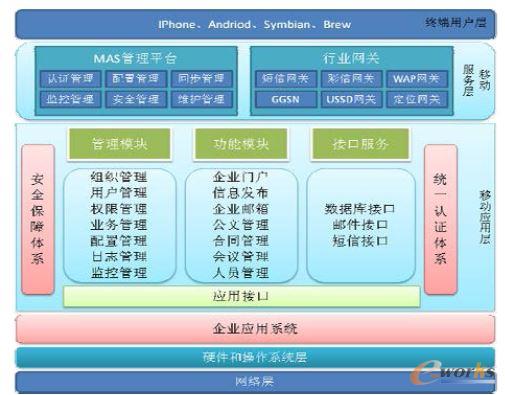 ��I(y��)�Ƅ��k��ƽ�_���O(sh��)����