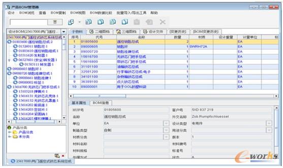 �a(ch��n)Ʒ�O(sh��)Ӌ(j��)BOM����