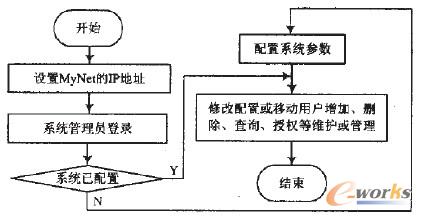 �D5 �����_(t��i)��(sh��)��(j��)���̈D