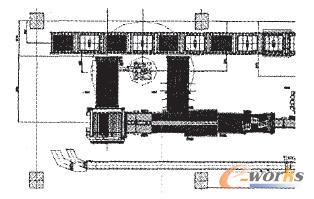 卸垛和碼垛單機(jī)完成