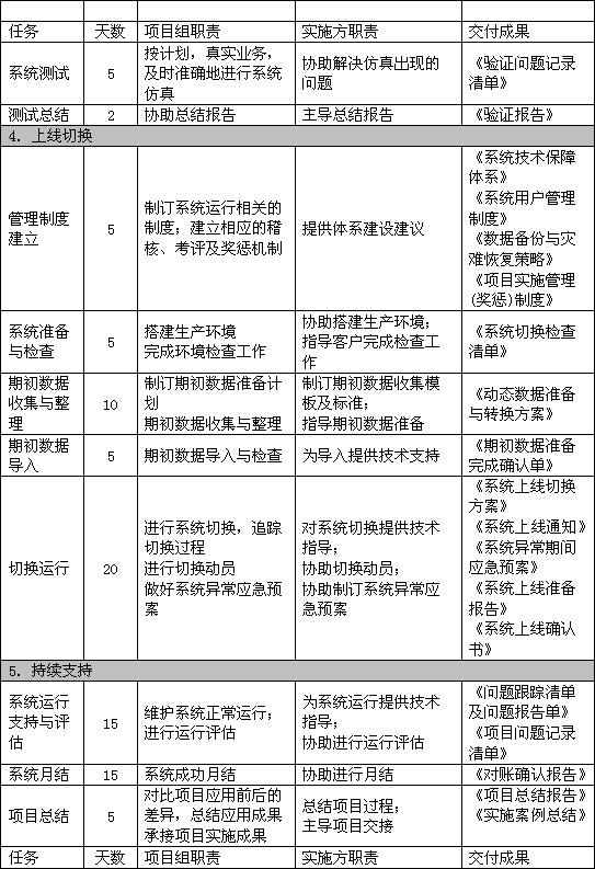 Ԕ����ʩӋ����