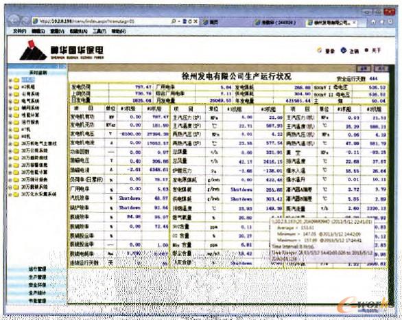 圖3 生產(chǎn)信息綜合查詢界面
