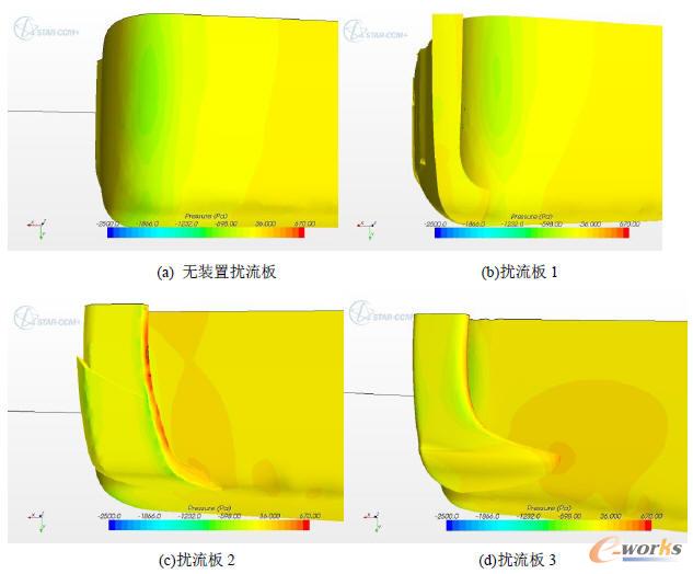 ��܇�b�Ô_����ǰ��β�������ֲ�