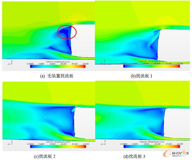 ��܇�b�Ô_����ǰ��β���ٶȷֲ�