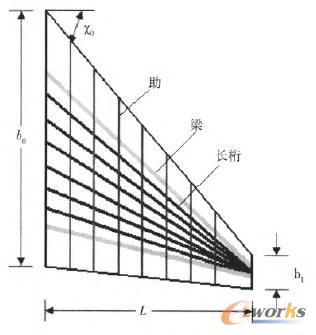 �C(j��)��ƽ�慢��(sh��)