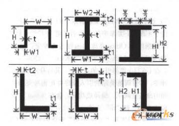 �����l�Ľ��慢��(sh��)