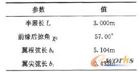 �C(j��)��ƽ��ߴ�