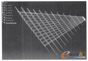 ���ɵ�����Y(ji��)��(g��u)ģ��