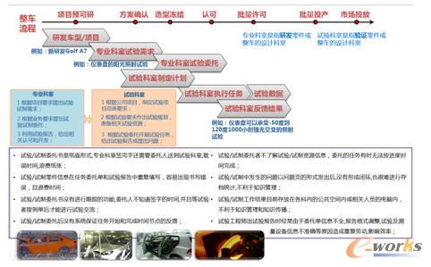 ԇ�(y��n)��������