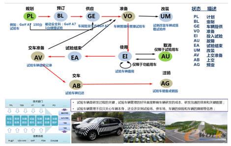 ԇ�(y��n)܇�vȫ���ڹ���