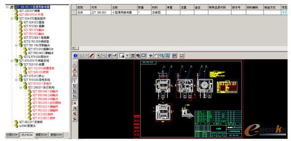 BOM���������