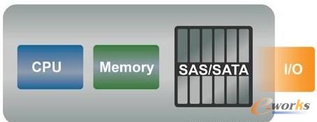 �D2 �惦(ch��)�R���cӋ(j��)��