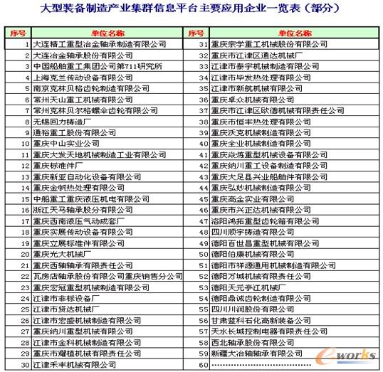 ��1 �a(ch��n)�I(y��)��Ⱥ��Ϣƽ�_��Ҫ��(y��ng)����I(y��)һ�[��