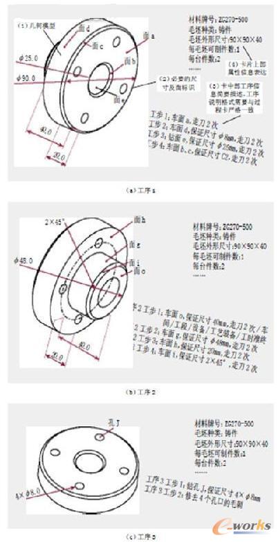 ��ˇ�^(gu��)�̿���Ϣ�������Sģ�͵ı��_(d��)